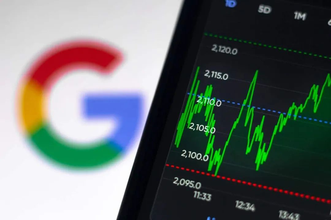 图源finance.yahoo 版权属于原作者