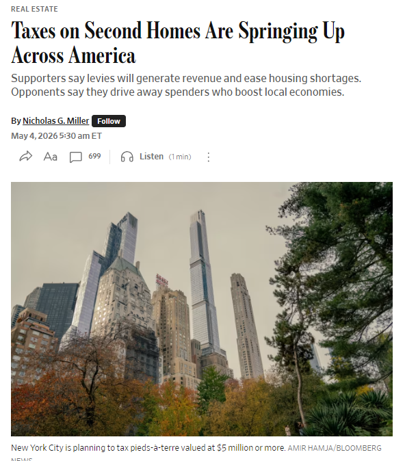 美国开始盯上“第二套房”，多地拟加税，这类房主最受影响